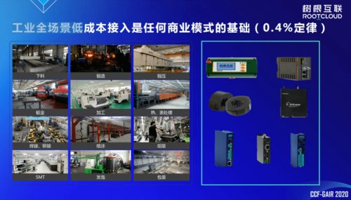 樹根互聯(lián)黃路川 構建國內的大循環(huán),工業(yè)互聯(lián)網(wǎng)賦能產業(yè)鏈轉型升級 ccf gair 2020