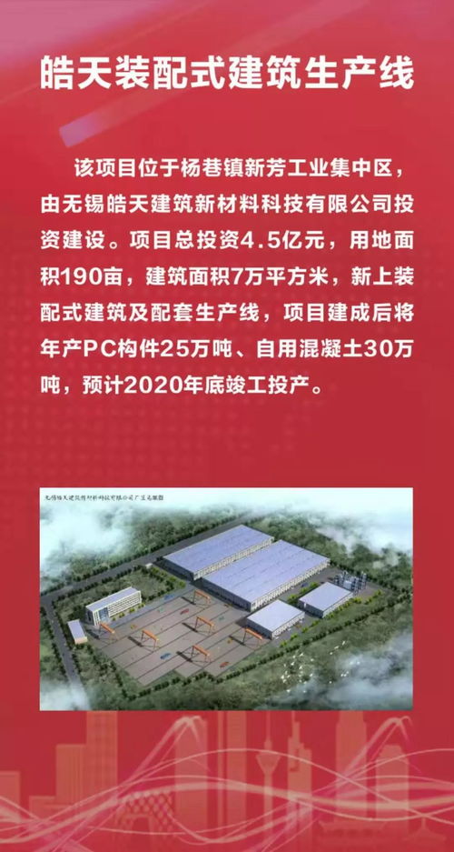 總投資166.1億元！宜興25個(gè)產(chǎn)業(yè)項(xiàng)目集中開工，助力高質(zhì)量發(fā)展