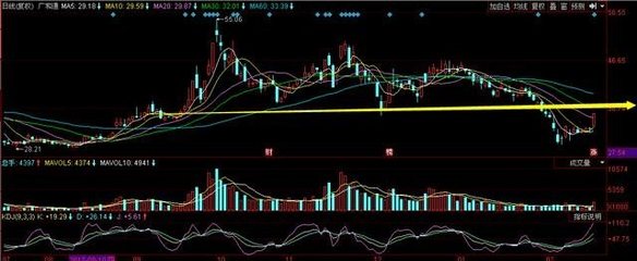 通信信號(hào)技術(shù)推廣服務(wù)中的領(lǐng)先企業(yè) 藍(lán)曉科技、新華網(wǎng)、廣和通、千方科技、新海宜的發(fā)展與協(xié)同